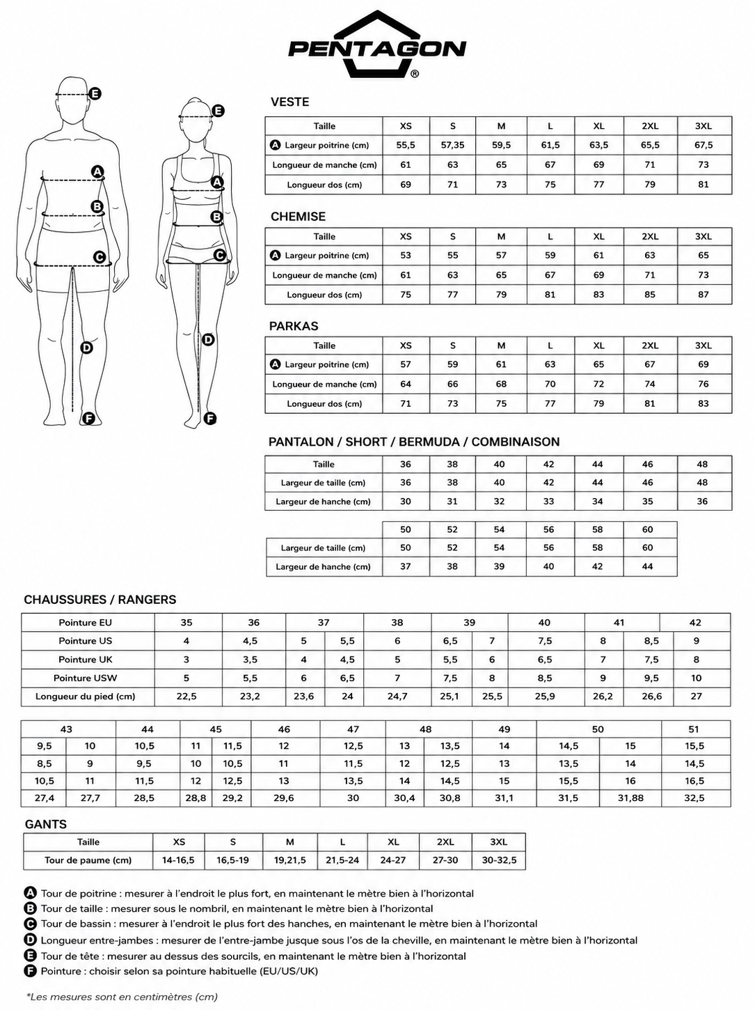 Guide des tailles NOM DE LA MARQUE